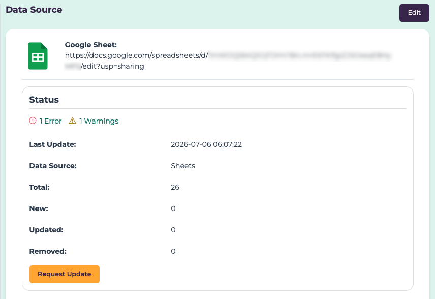 Data Source Status